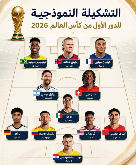 تشكيلتنا النموذجية للدور الاول من المونديال ..