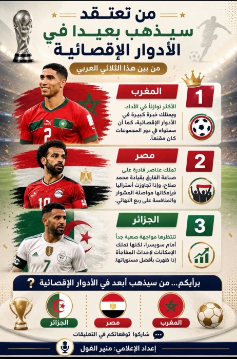 من سيذهب بعيدا بالمونديال