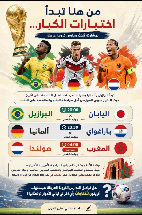 عشاق المغرب والبرازيل والمانيا وهولندا ..