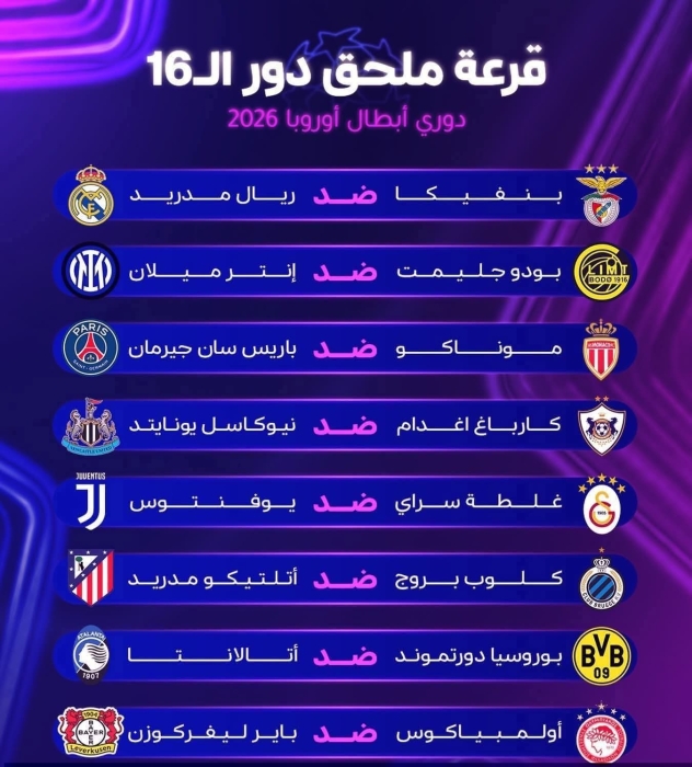 نتائج قرعة الملحق المؤهل إلى الدور ثمن النهائي لدوري أبطال أوروبا.. الملكي مجددا في مواجهة بنفيكا